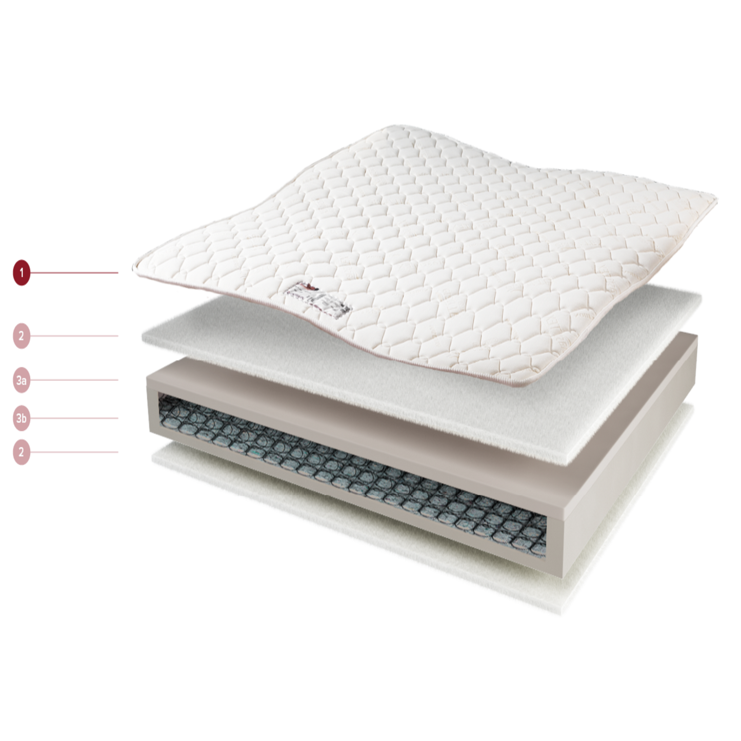 Matratze Maratea – Detailaufnahme: pflegeleicht, langlebig und ideal fuer den intensiven Einsatz.